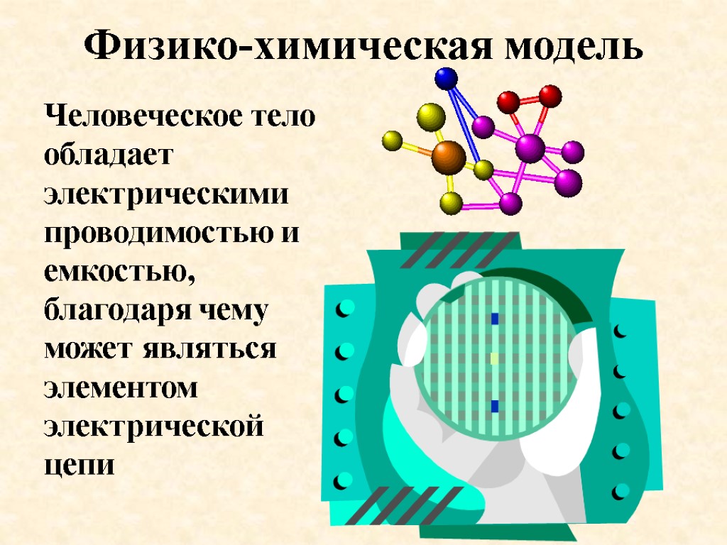 Физико-химическая модель Человеческое тело обладает электрическими проводимостью и емкостью, благодаря чему может являться элементом